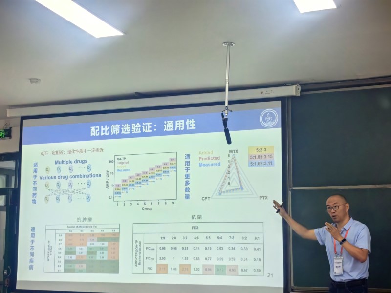 中国化学会第十三届全国有机化学学术会议